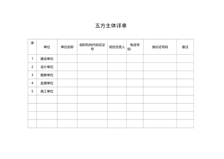 工程质量监督注册书_第2页