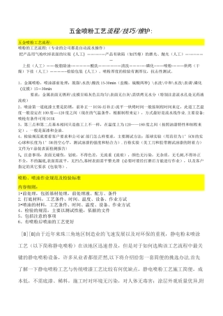 五金喷粉工艺流程