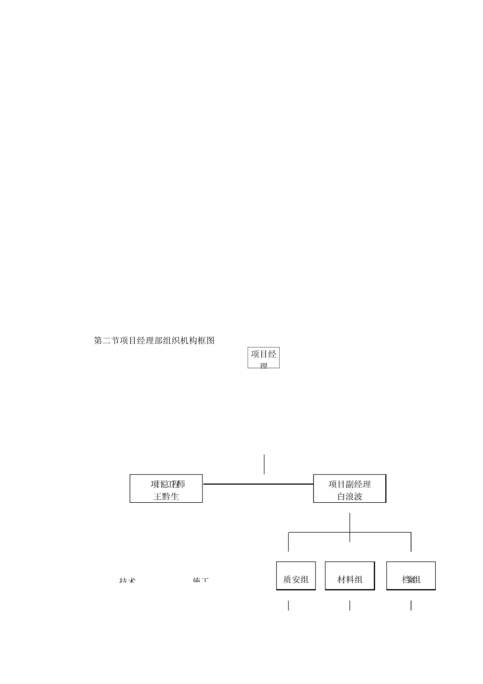 消防工程施工组织机构_第2页