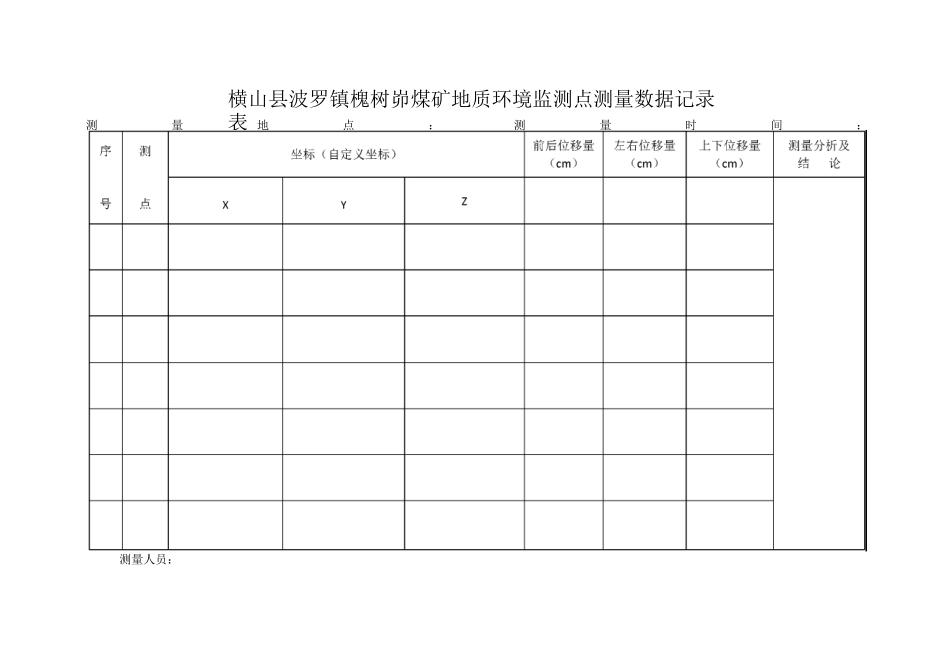 地质监测台账_第1页