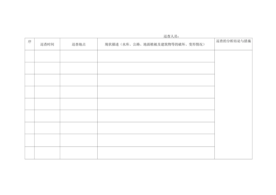 地质监测台账_第2页