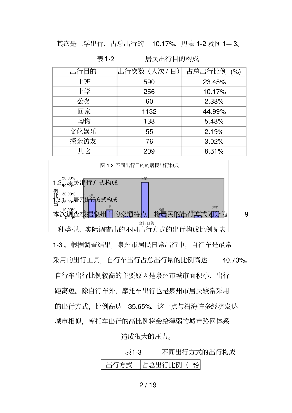 交通调查统计分析报告_第2页