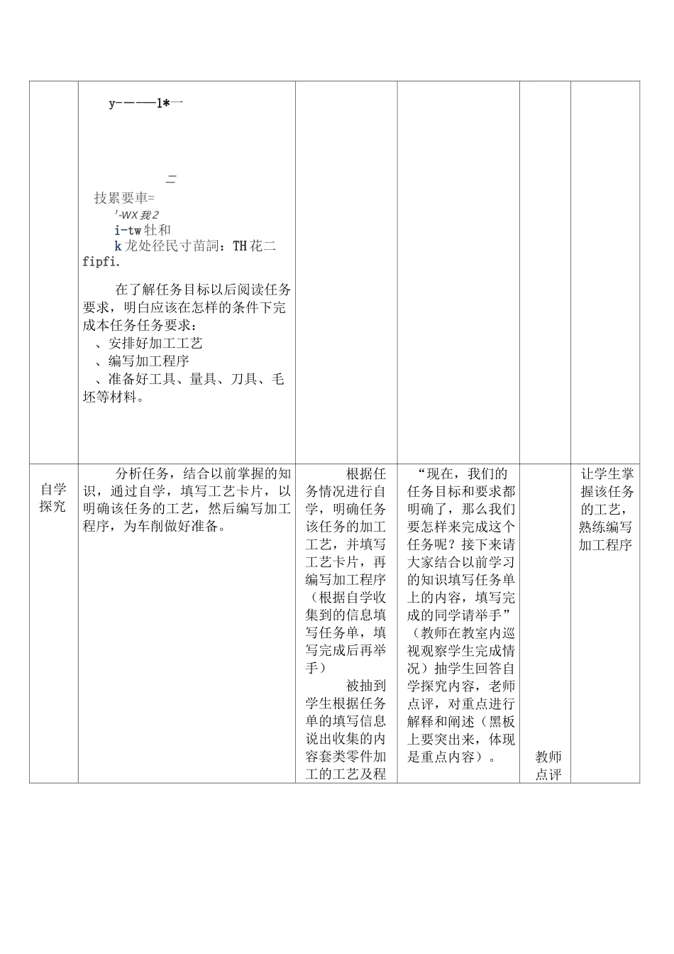 套类零件加工教案_第3页