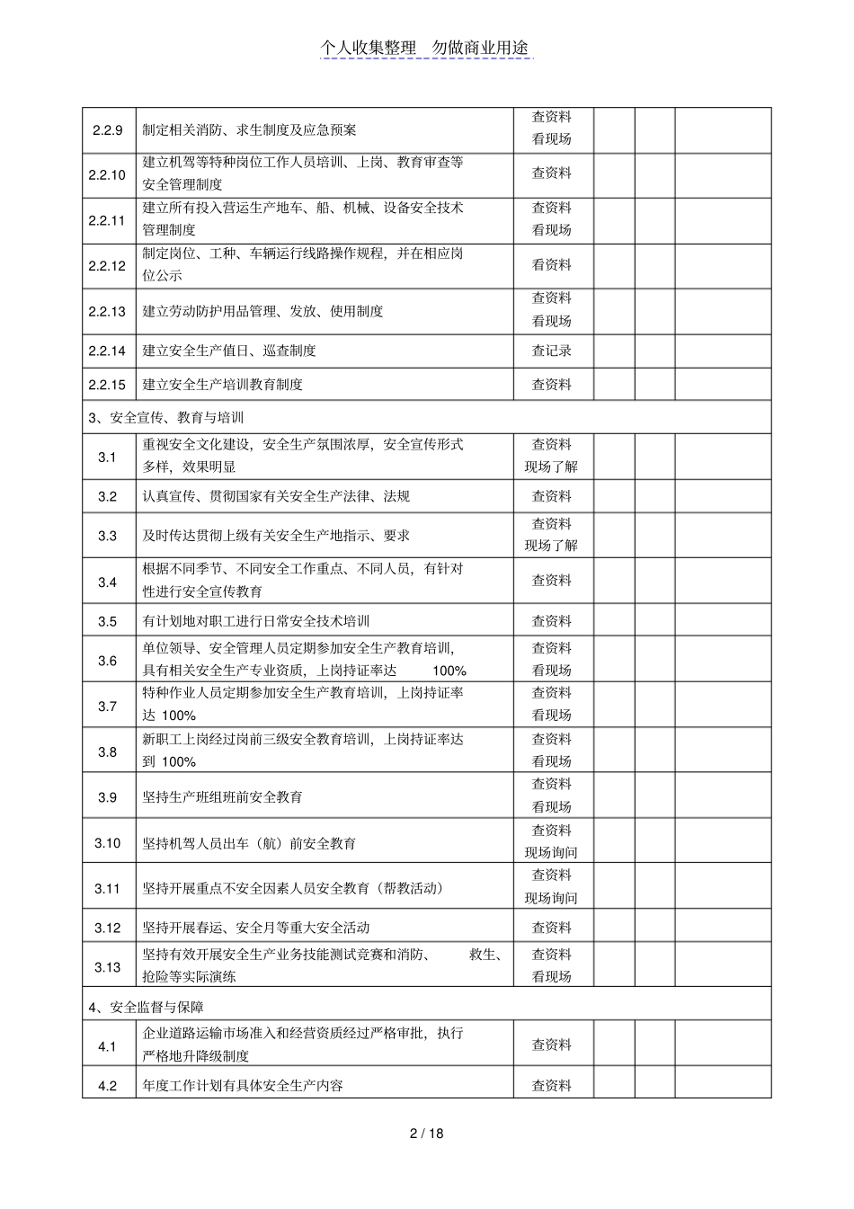 交通运输企业安全管理及现场检查表_第2页