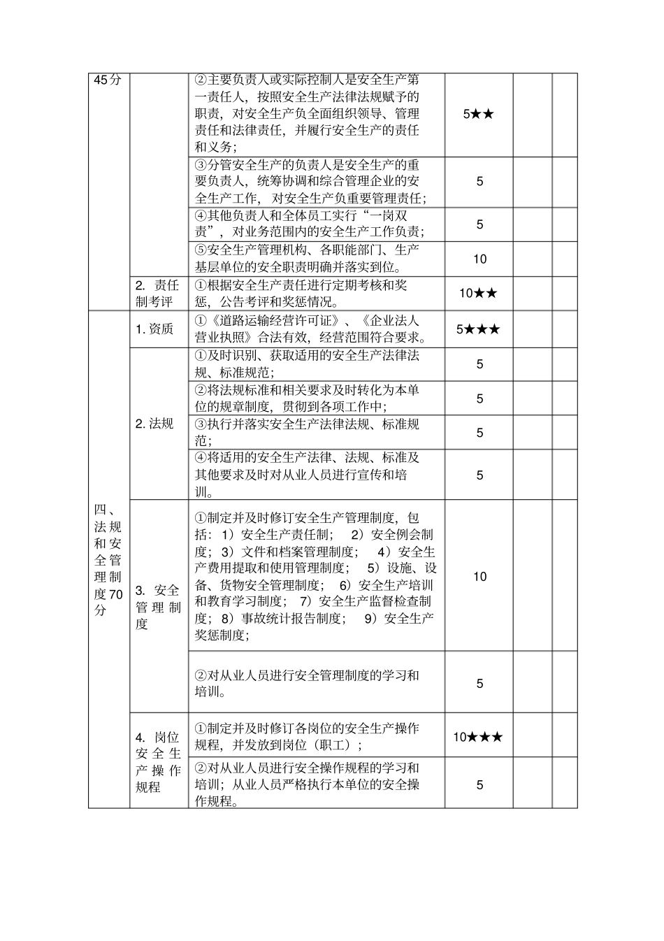 交通运输企业安全生产标准化达标考评指标1_第3页