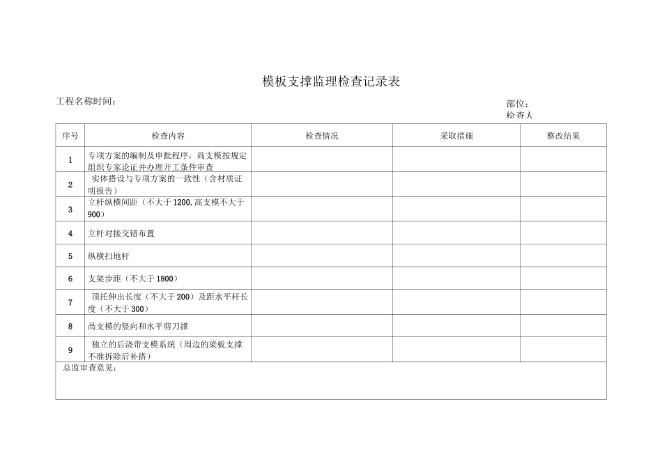 安全检查记录(全)_第2页