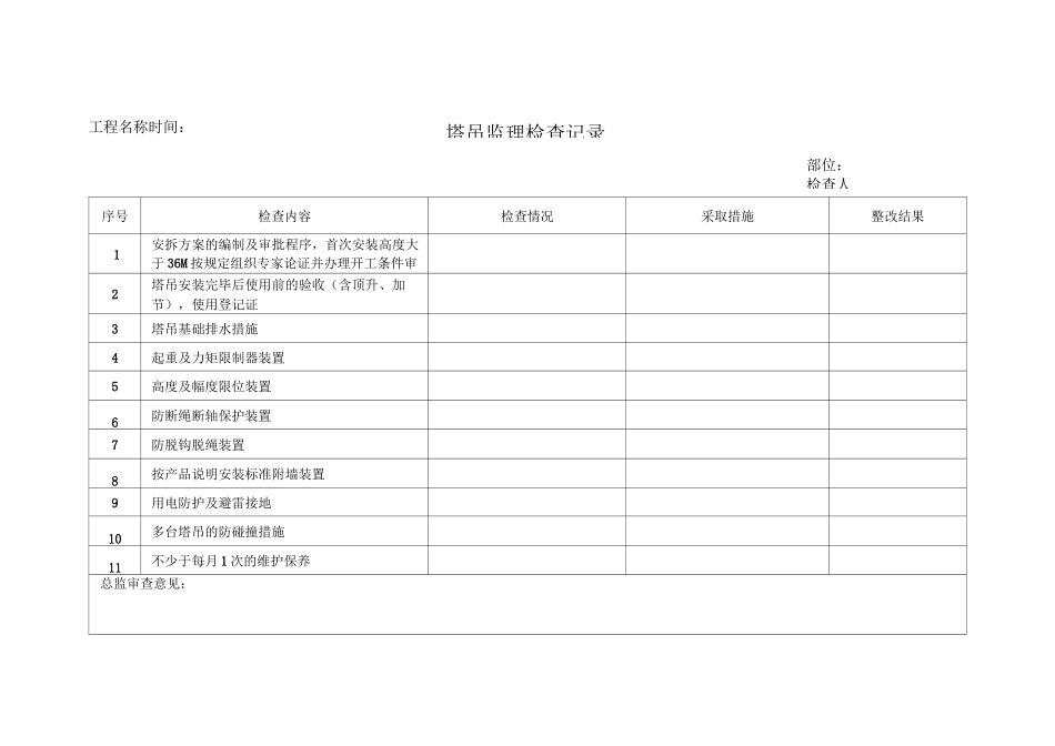 安全检查记录(全)_第3页