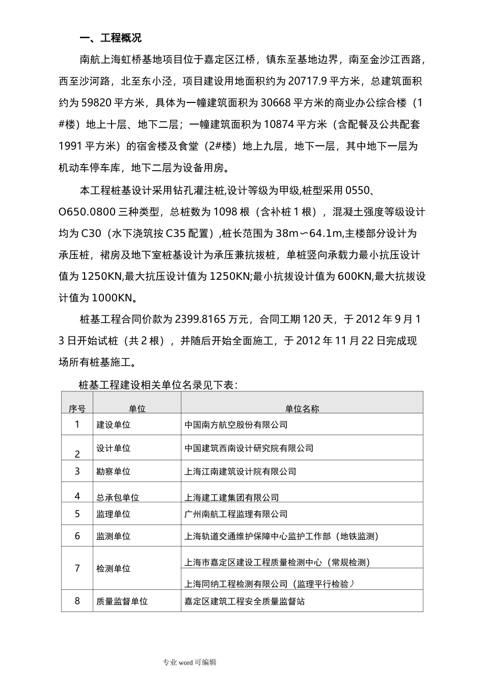 桩基工程监理工作小结_第2页