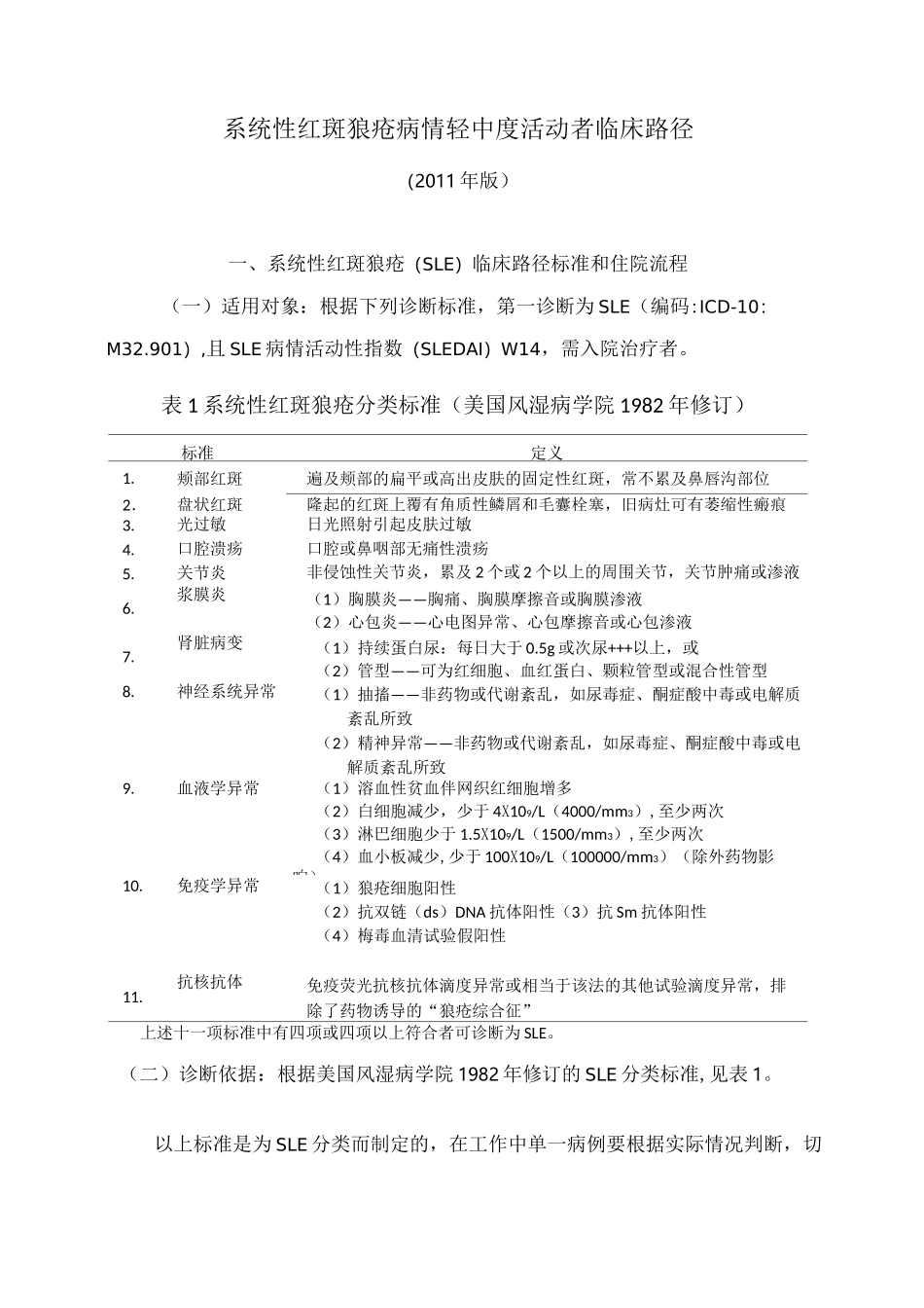 系统性红斑狼疮临床路径(医生篇)_第1页