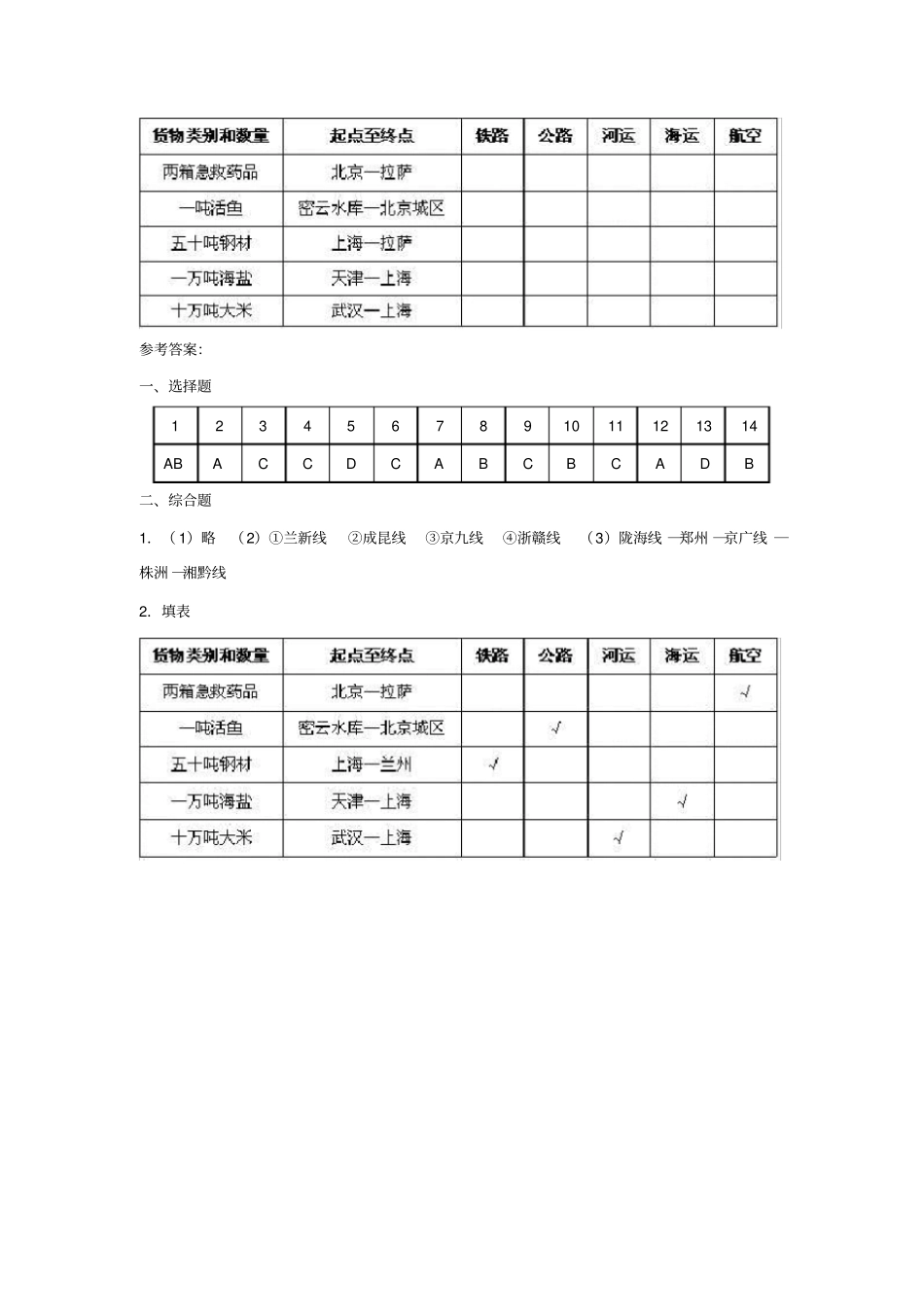 交通运输练习题2_第3页