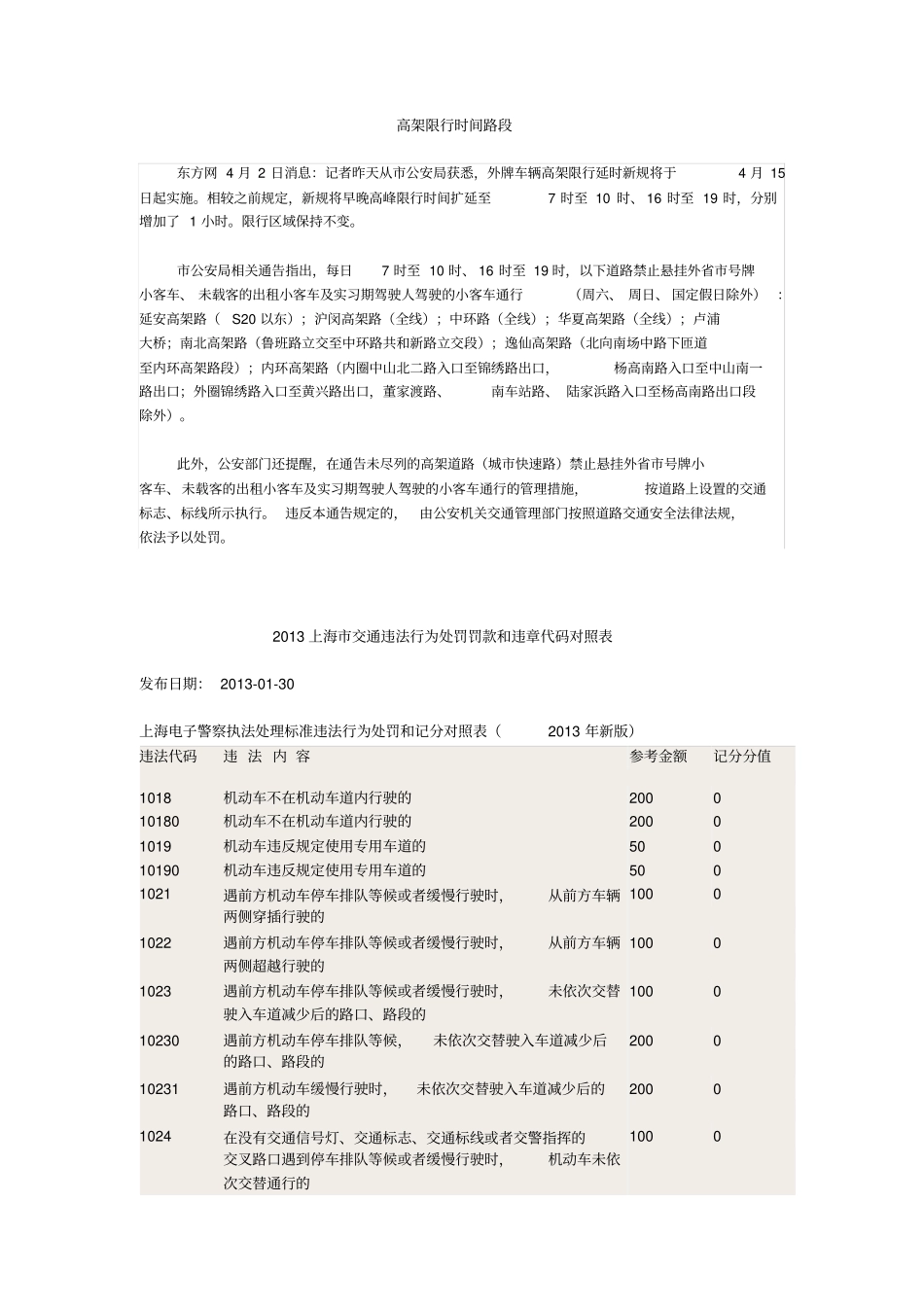 交通违法处罚罚款和违章代码对照表汇总_第1页