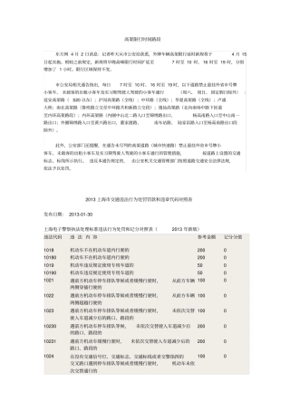 交通违法处罚罚款和违章代码对照表汇总