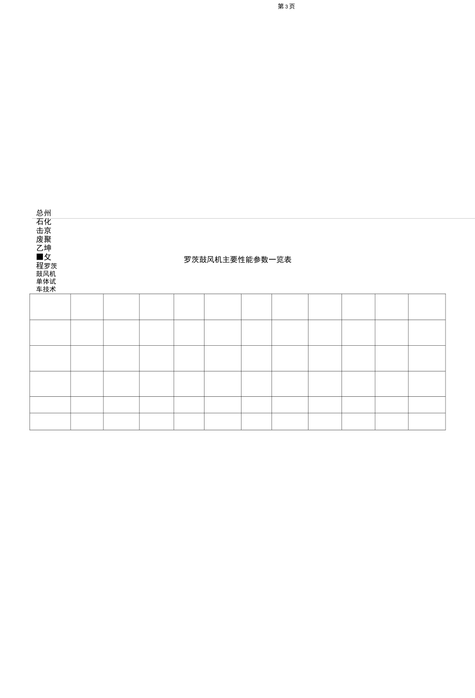 水环式真空泵单体试车方案_第3页