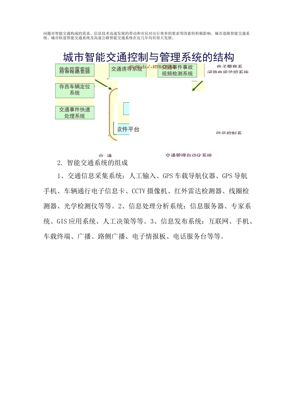 智能交通系统设计方案_第2页