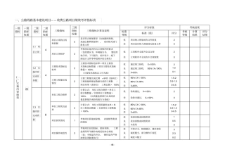 交通预算项目绩效考评指标表