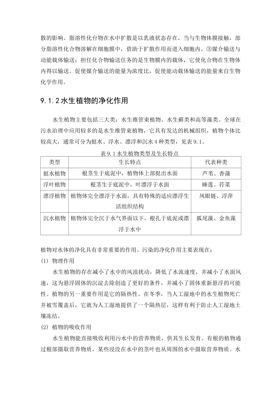 水生植物水体修复技术_第2页