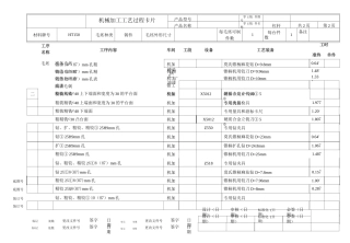 等臂杠杆机械加工工序工艺过程卡片