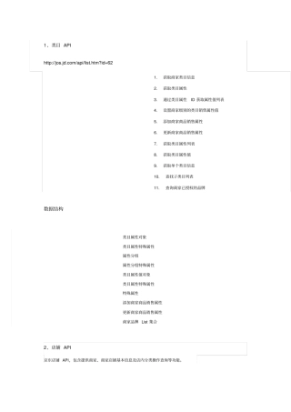 京东API接口整理