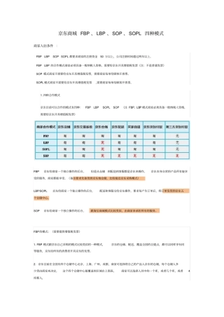 京东FBP、LBP、SOP、SOPL对比总结