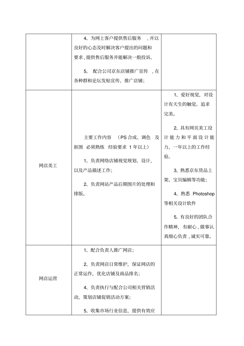 京东商城运营策划书_第3页