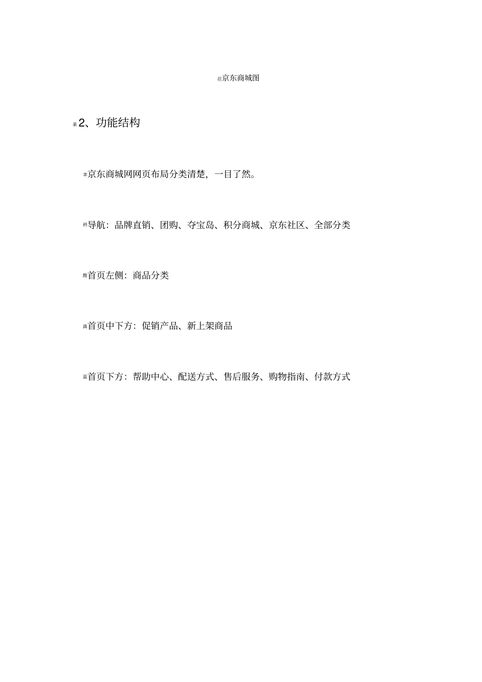 京东商城经营模式分析_第2页