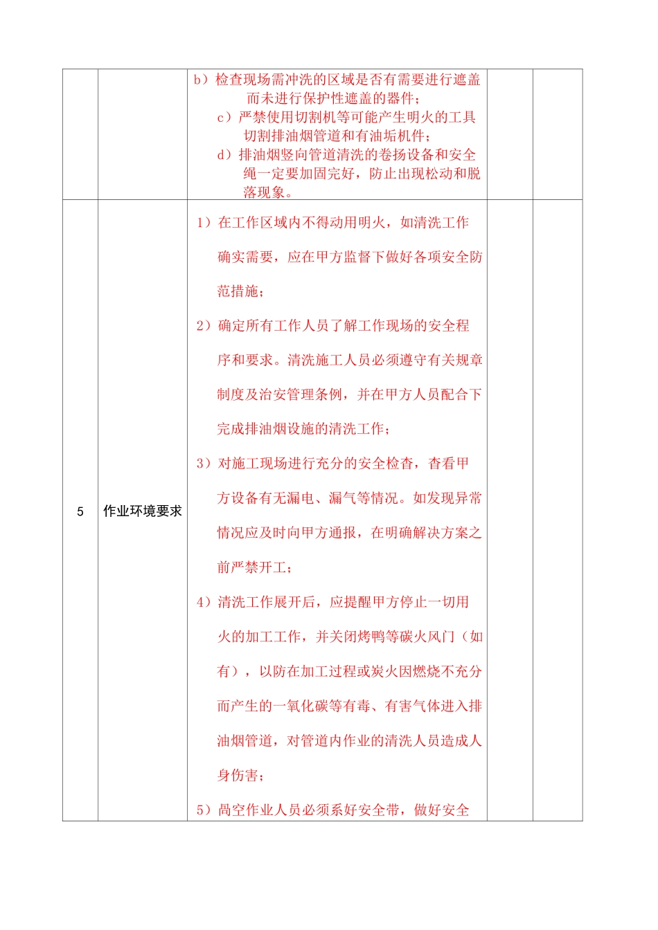油烟管道清洗安全操作规程 _第3页