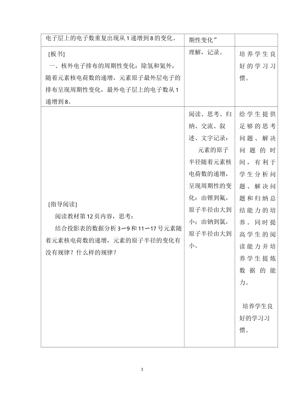 元素周期律教学设计概要_第3页