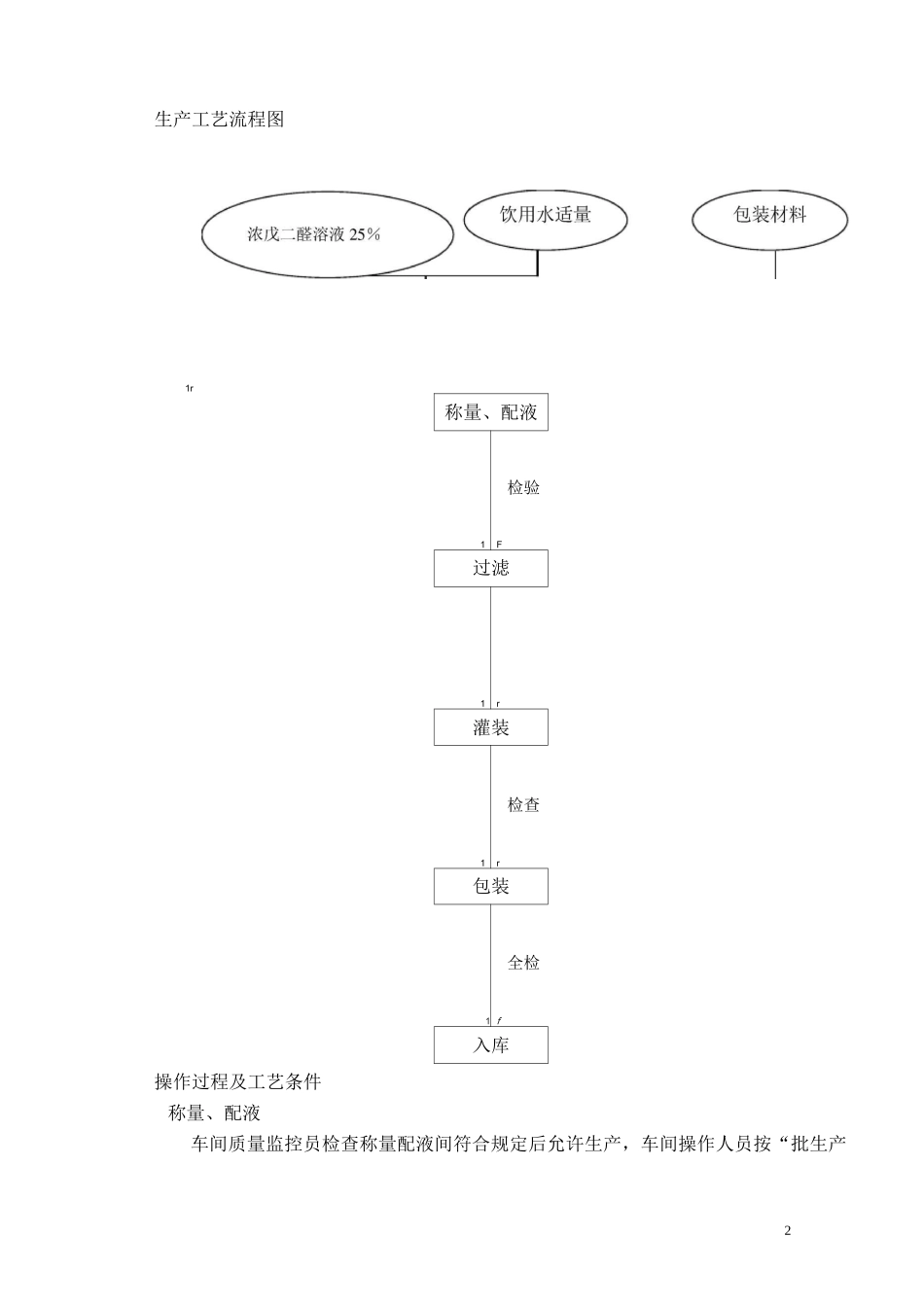 稀戊二醛溶液生产工艺规程_第2页