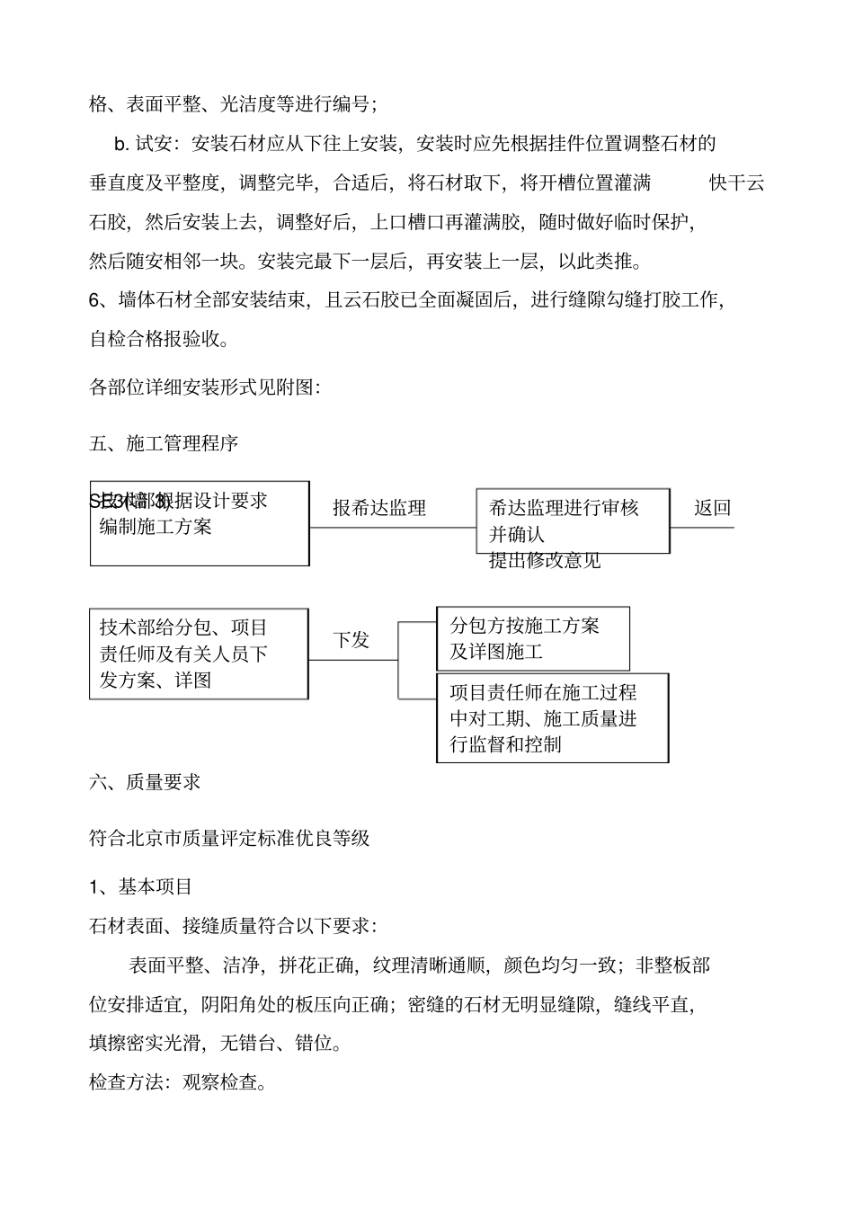 京东方石材干挂施工组织方案_第3页