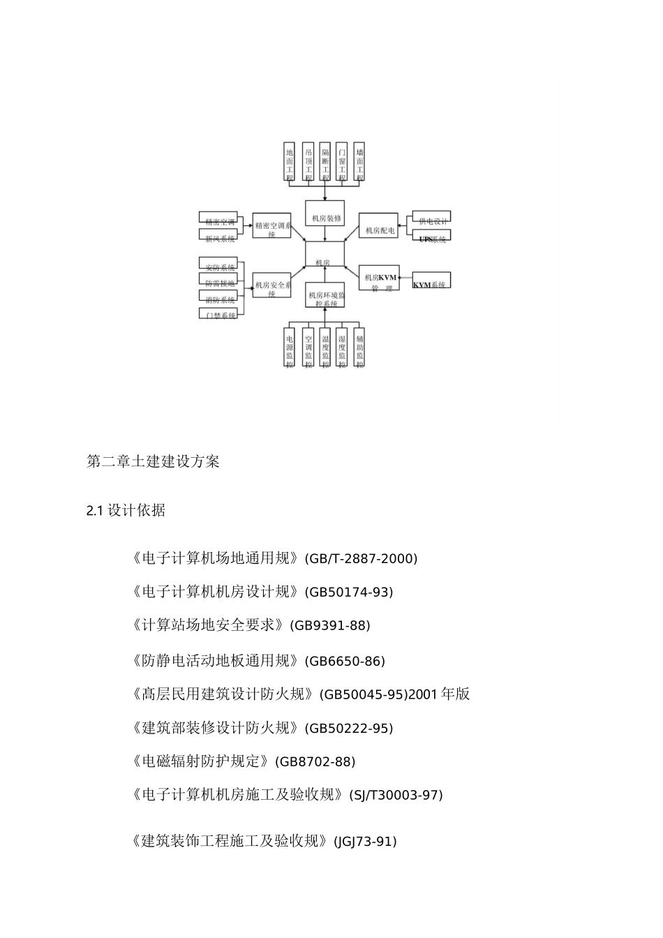 广州某公司数据中心基础设施建设方案_第3页