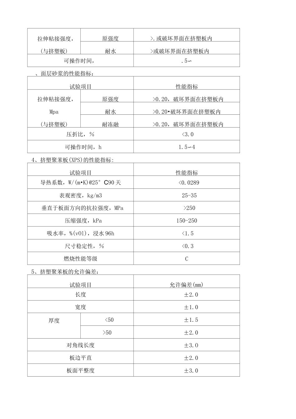 挤塑聚苯板施工方案_第2页