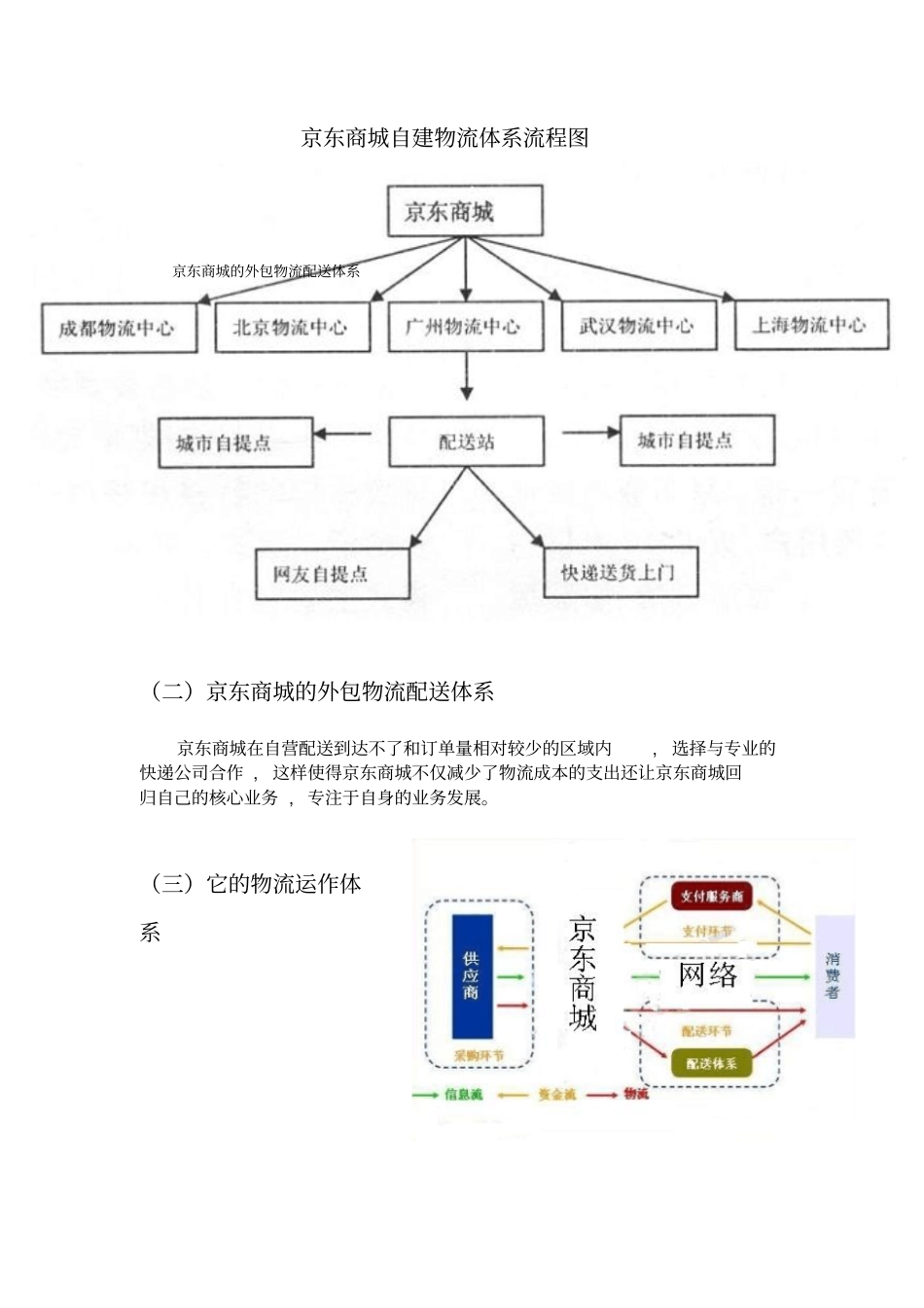 京东自建物流案例分析_第3页