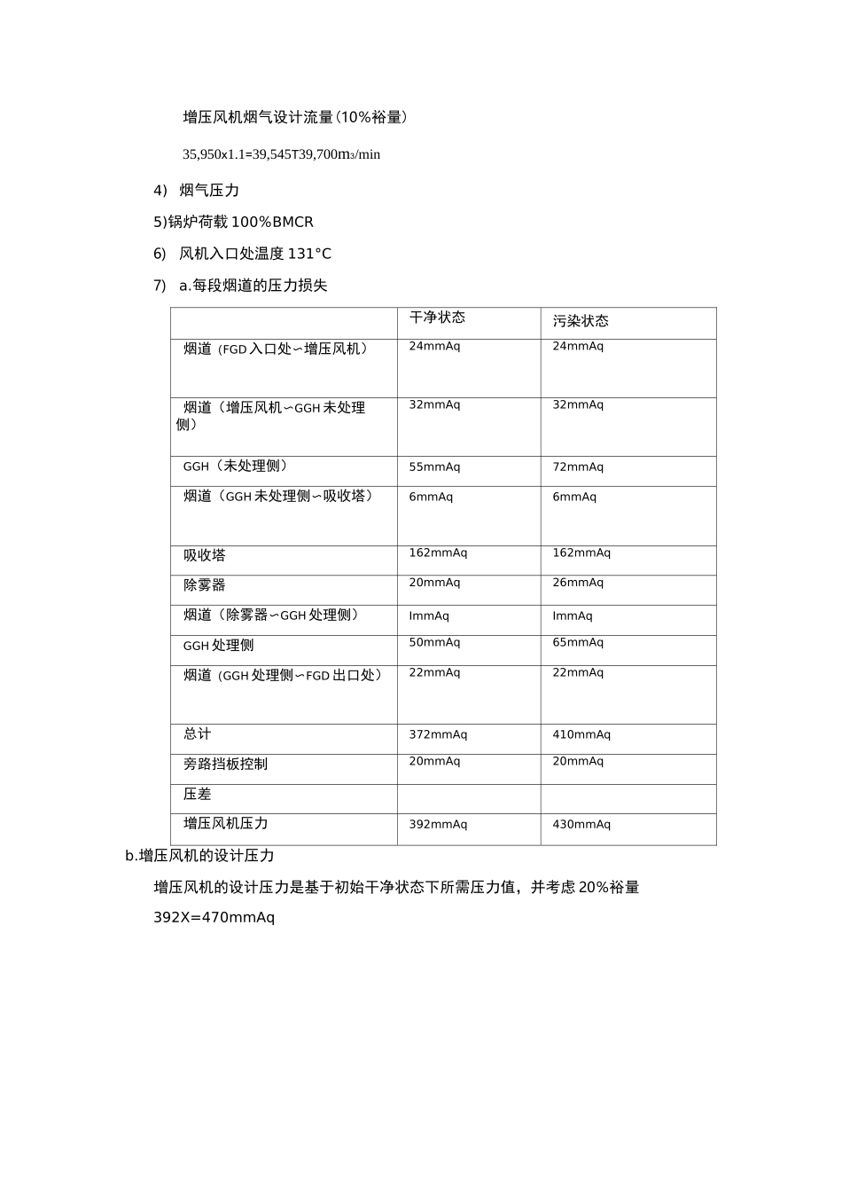 脱硫设备选型_第2页