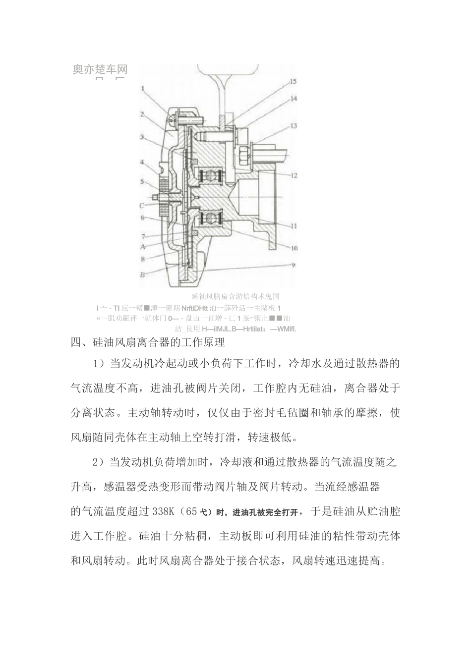 硅油风扇离合器_第3页