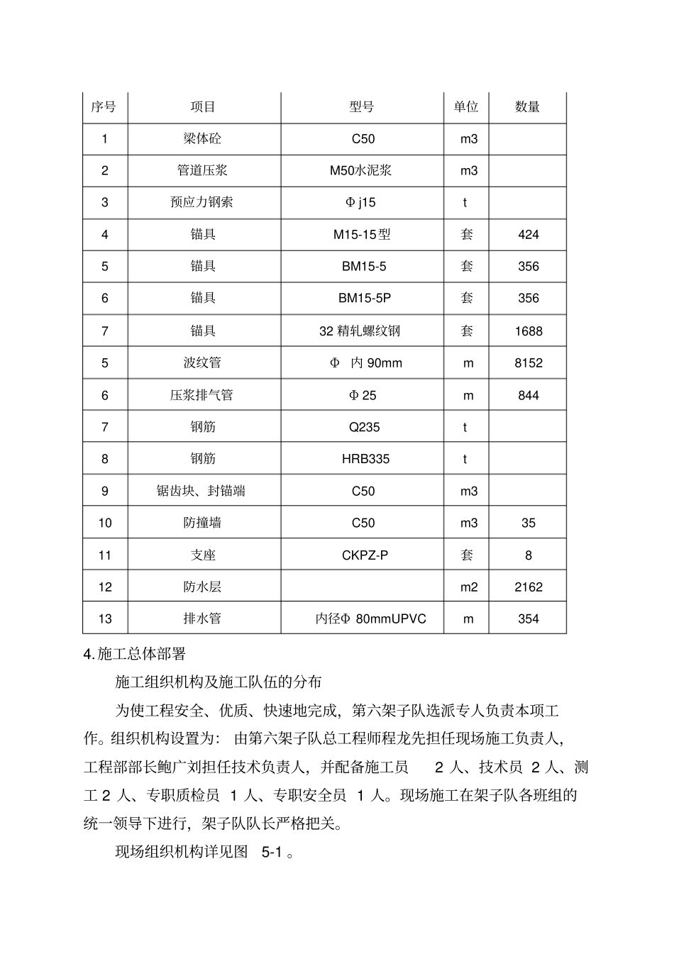 京杭大运河特大桥连续梁施工方案_第3页