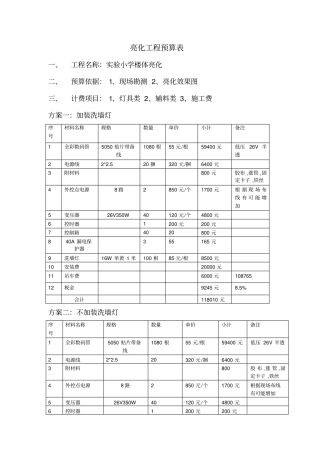 亮化工程预算一
