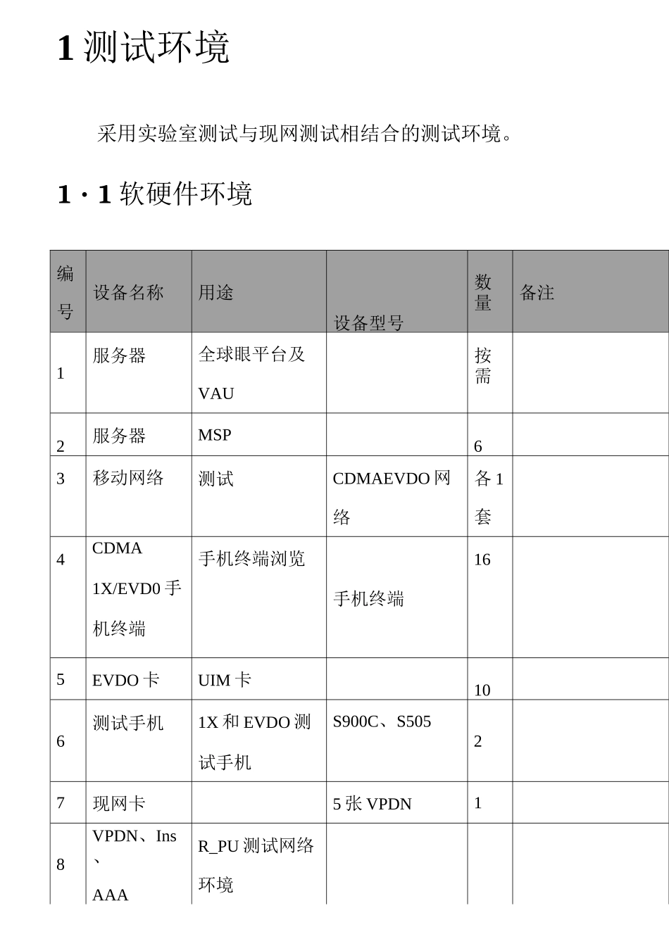 车载GPS终端测试方案汇总_第2页