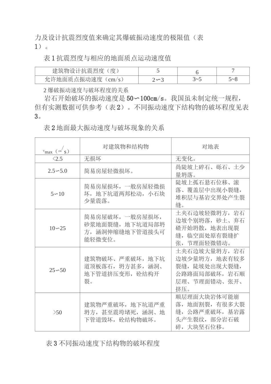 爆破振动速度与破坏程度的关系_第2页