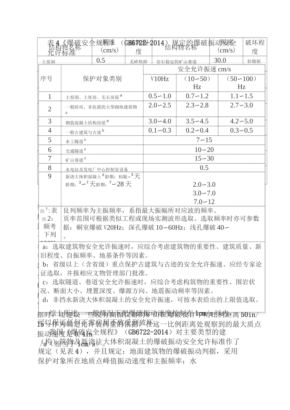 爆破振动速度与破坏程度的关系_第3页