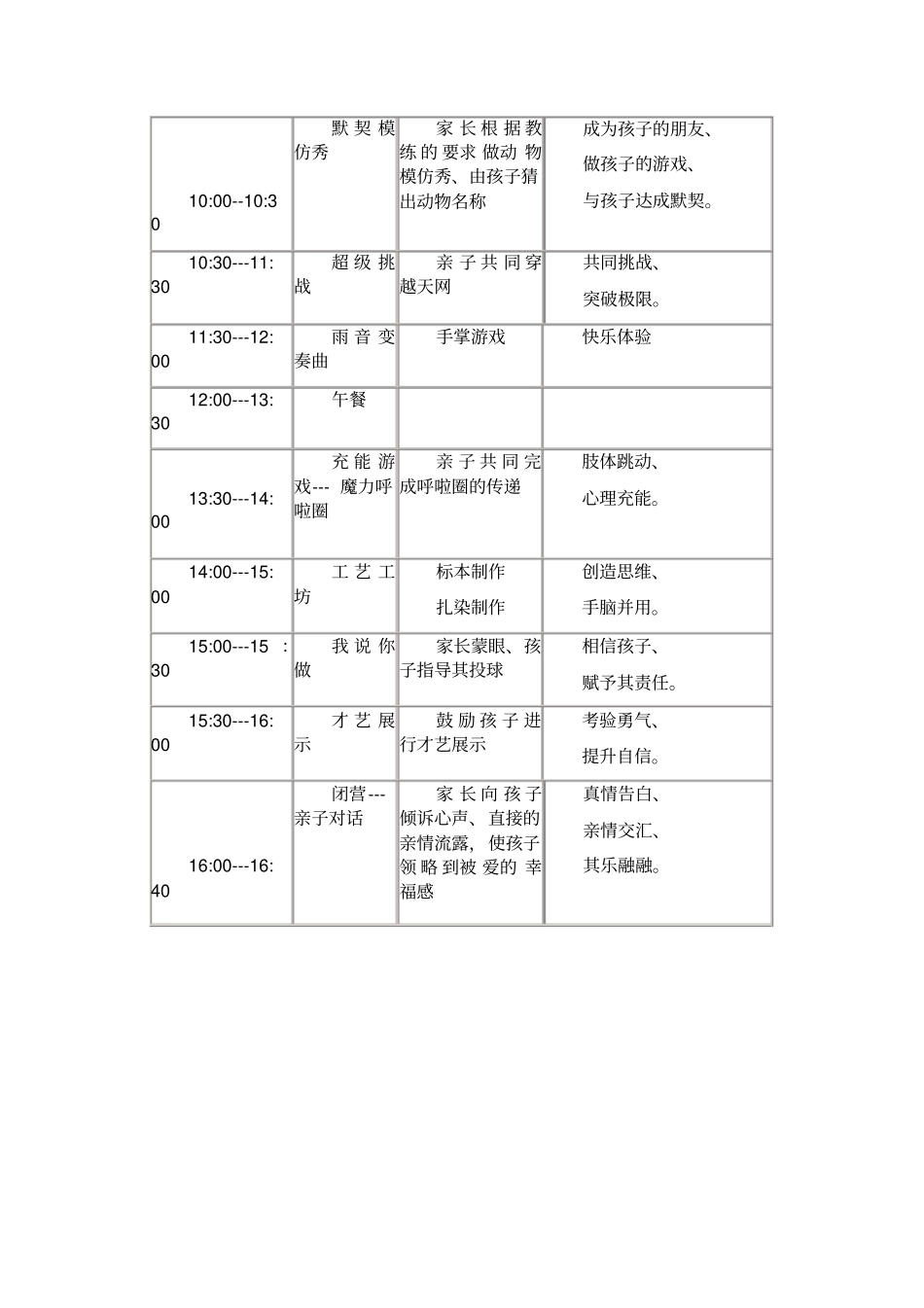 亲子游活动方案_第3页