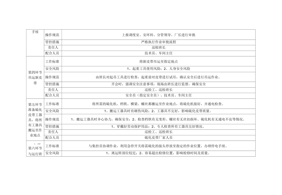 皮带更换作业流程_第3页