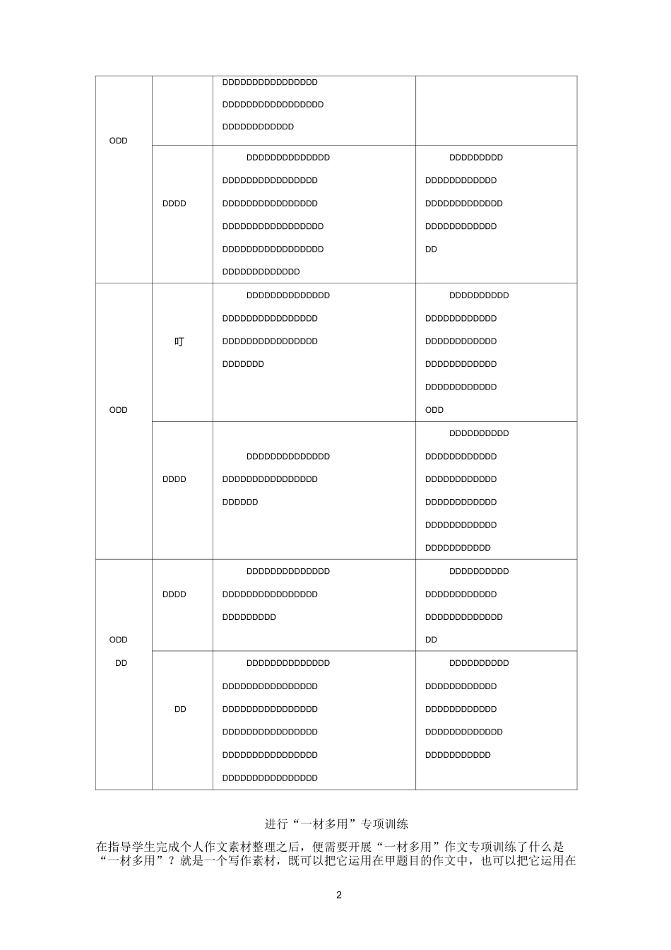如何学会“一材多用”？_第2页