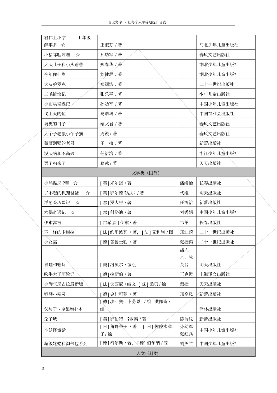 亲近母语儿童阅读推荐书目一年级_第2页