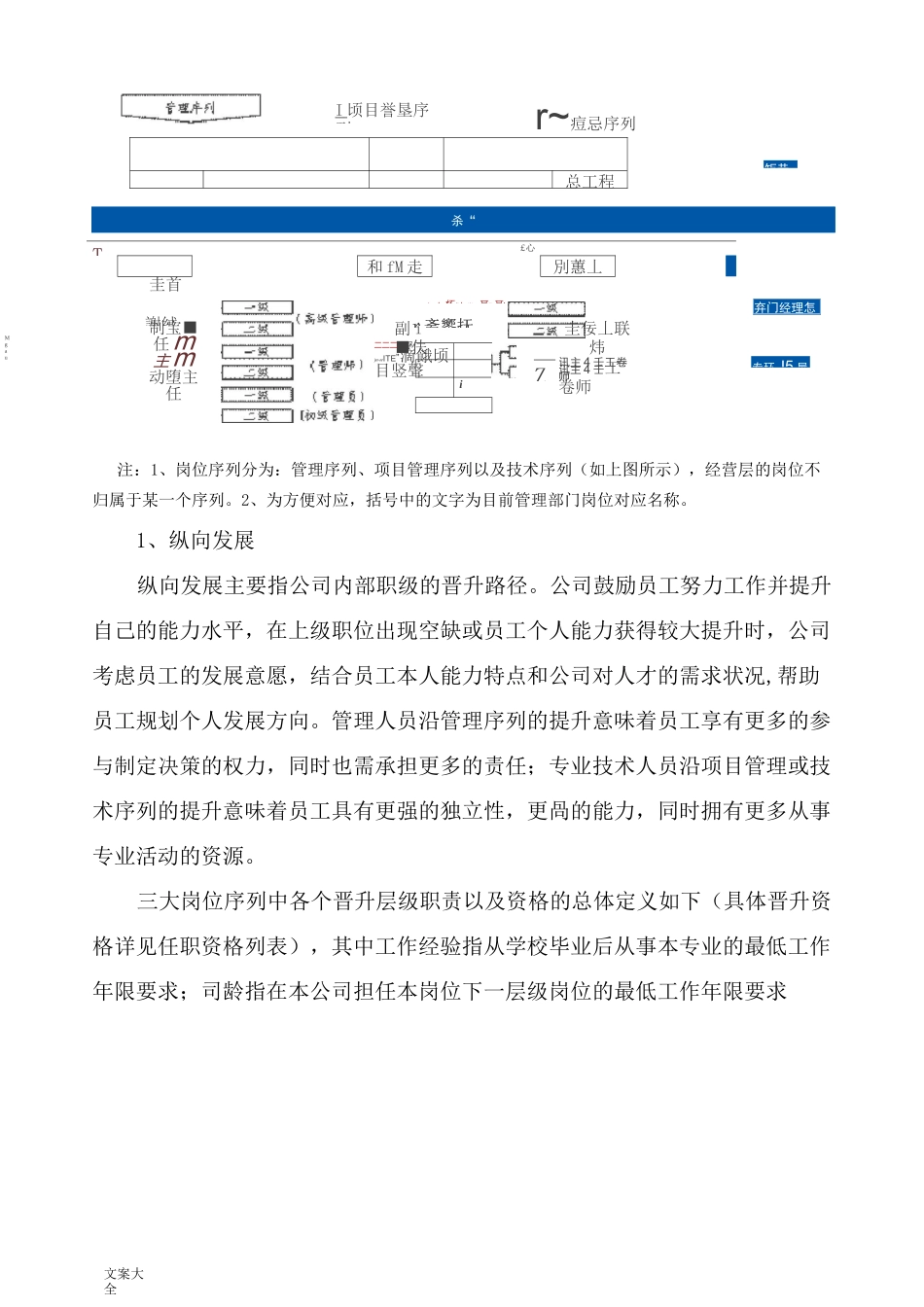 员工职业通道和晋升_第2页