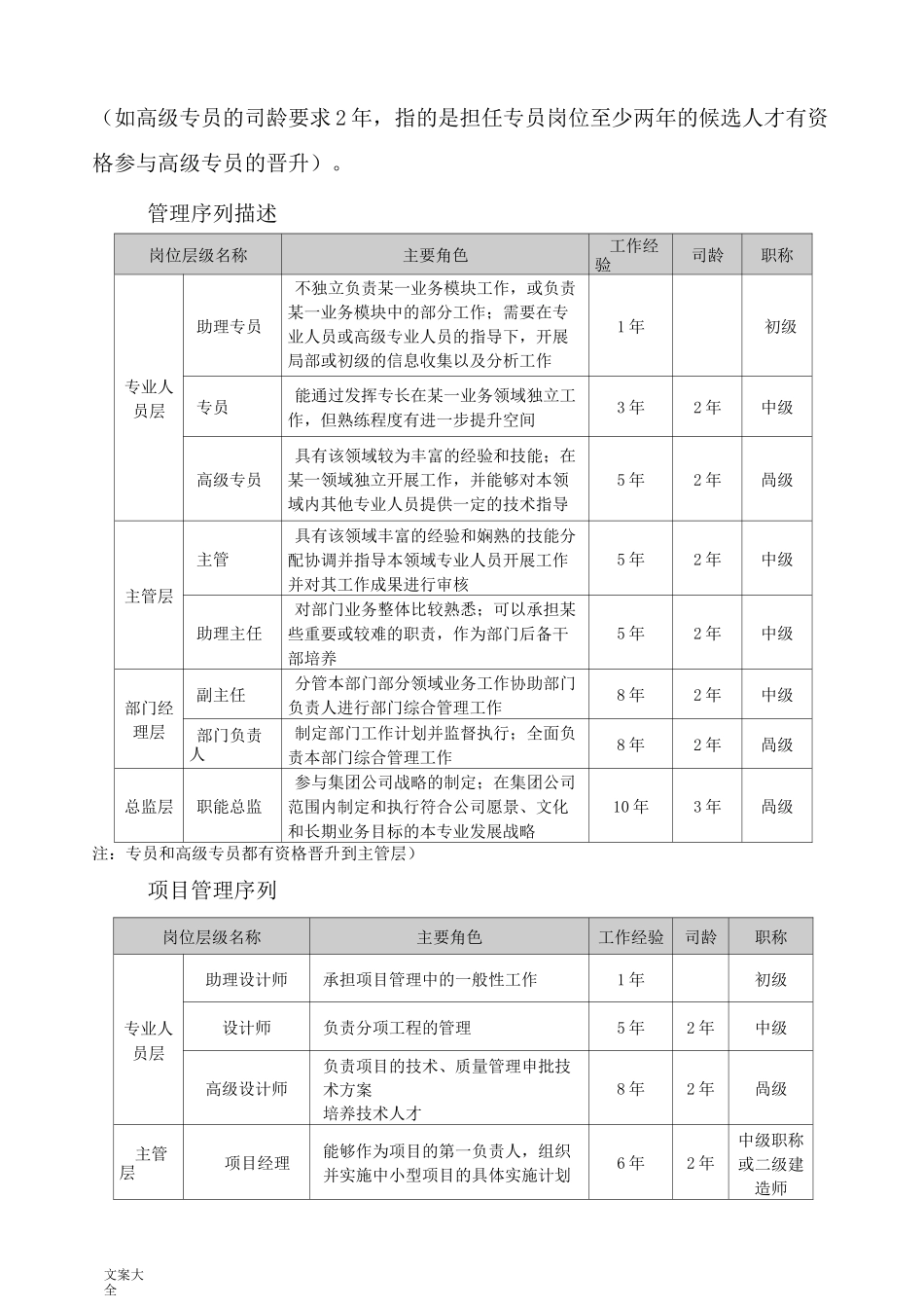 员工职业通道和晋升_第3页