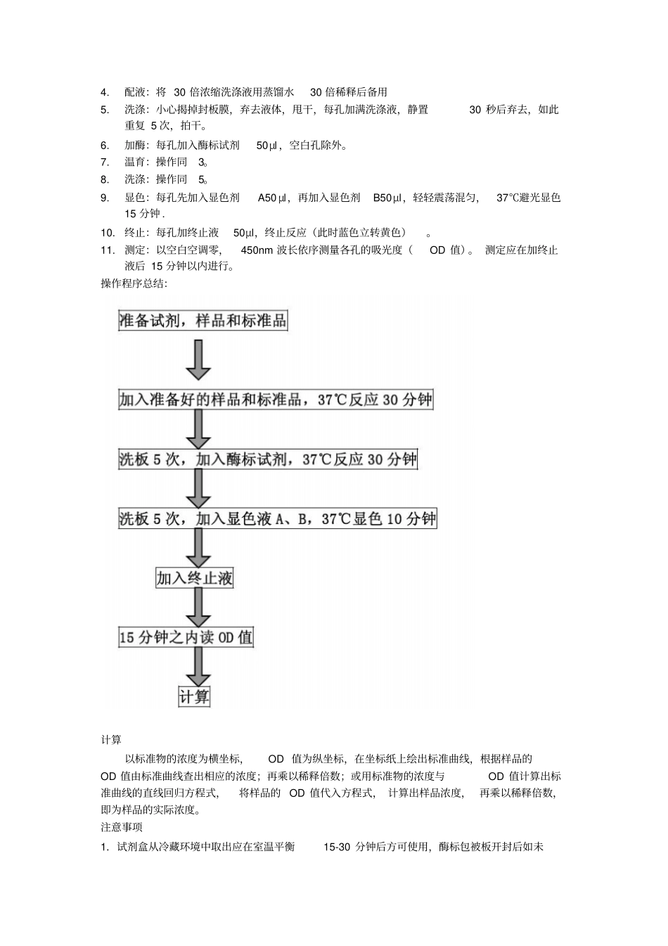 人γ干扰素诱导单核细胞因子酶联免疫分析试剂盒使用方法概论_第2页