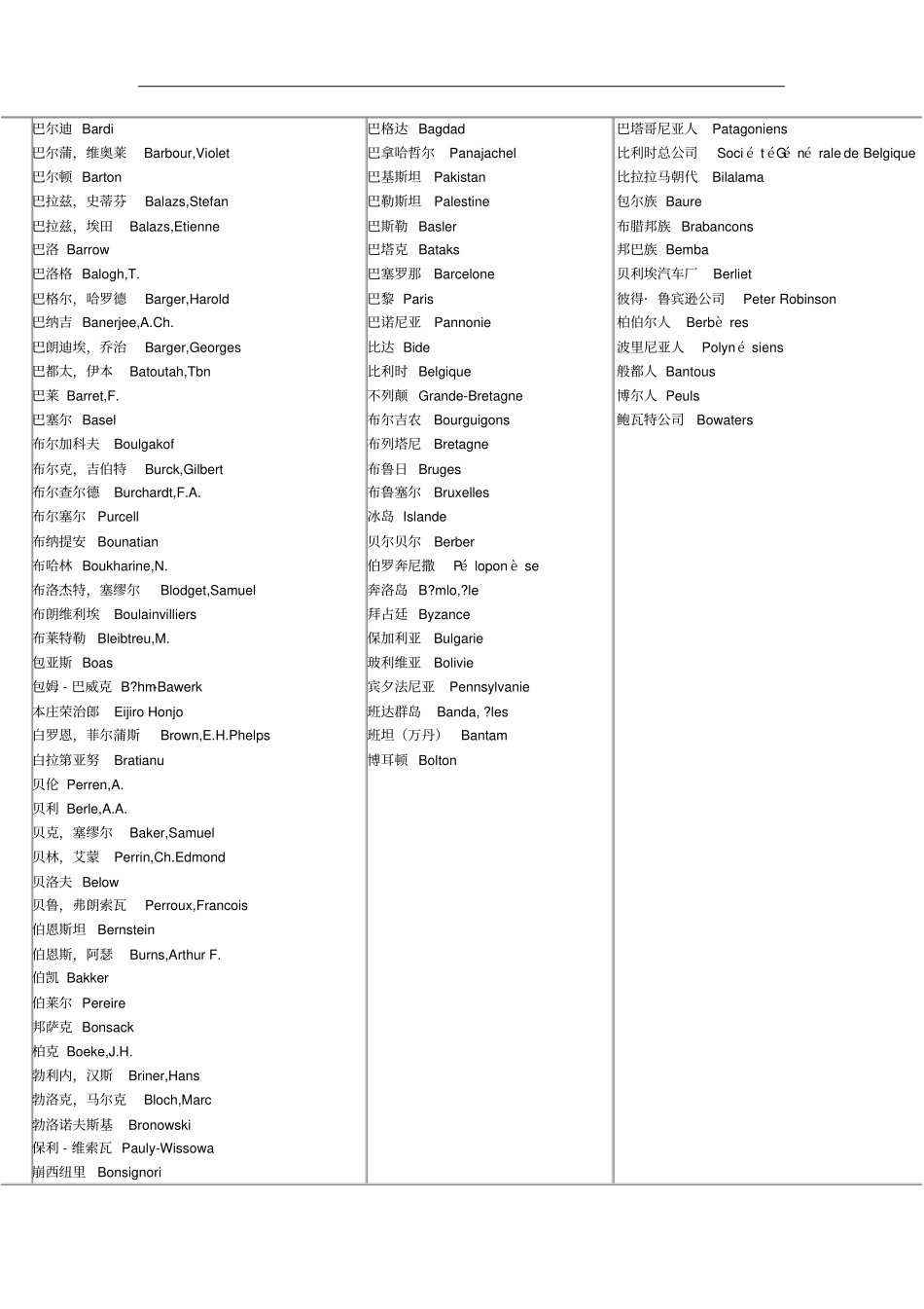 人、地名对照表_第2页