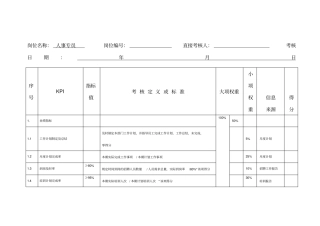 人事专员KPI指标