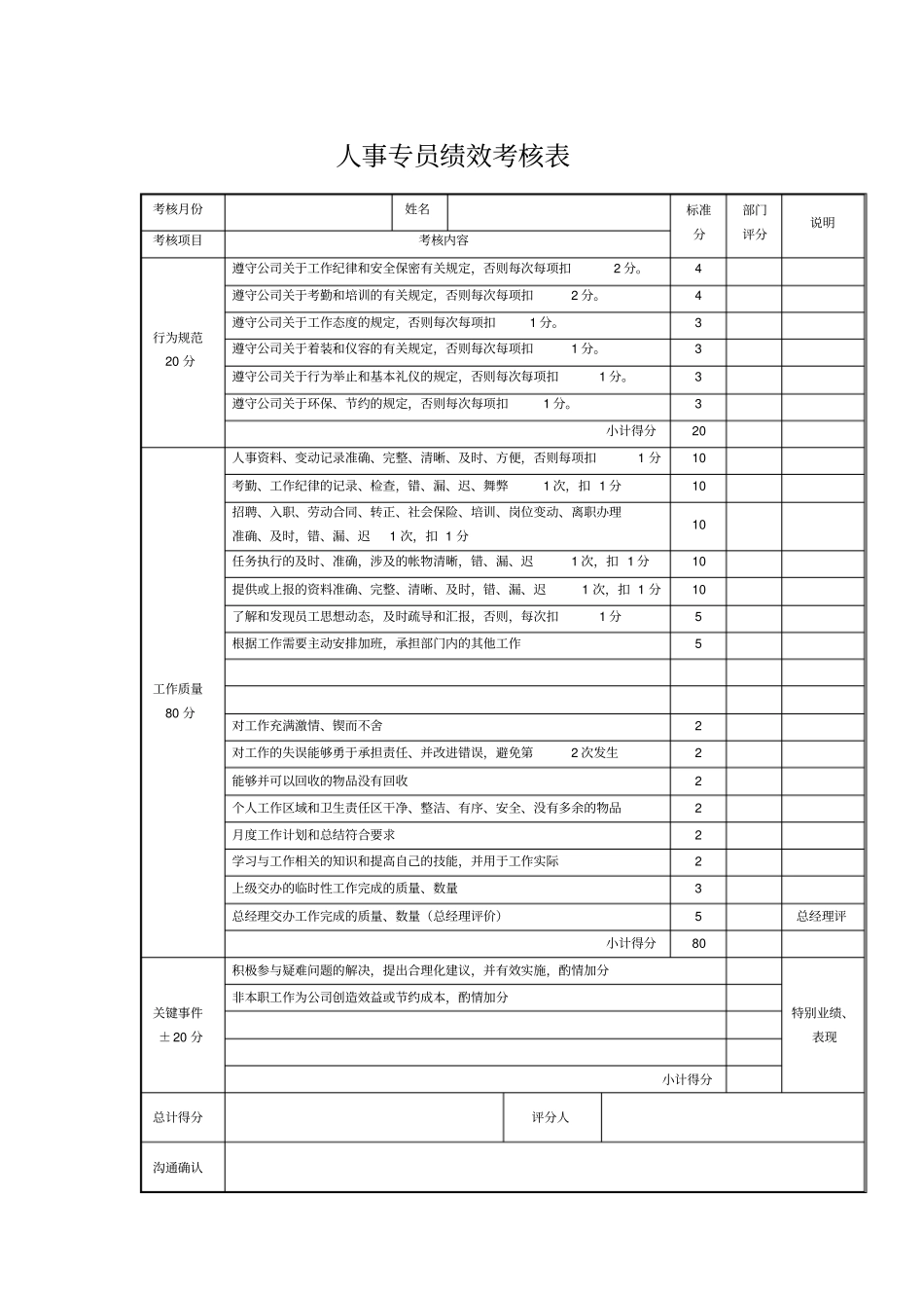 人事专员绩效考核表_第1页