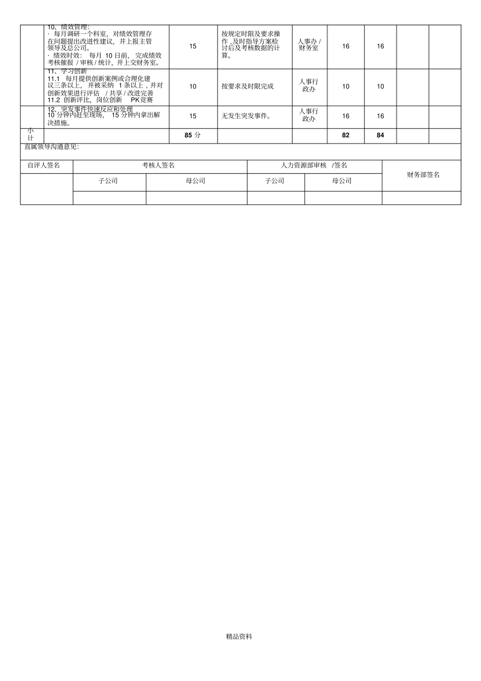 人事主管岗位月度绩效考核表_第2页